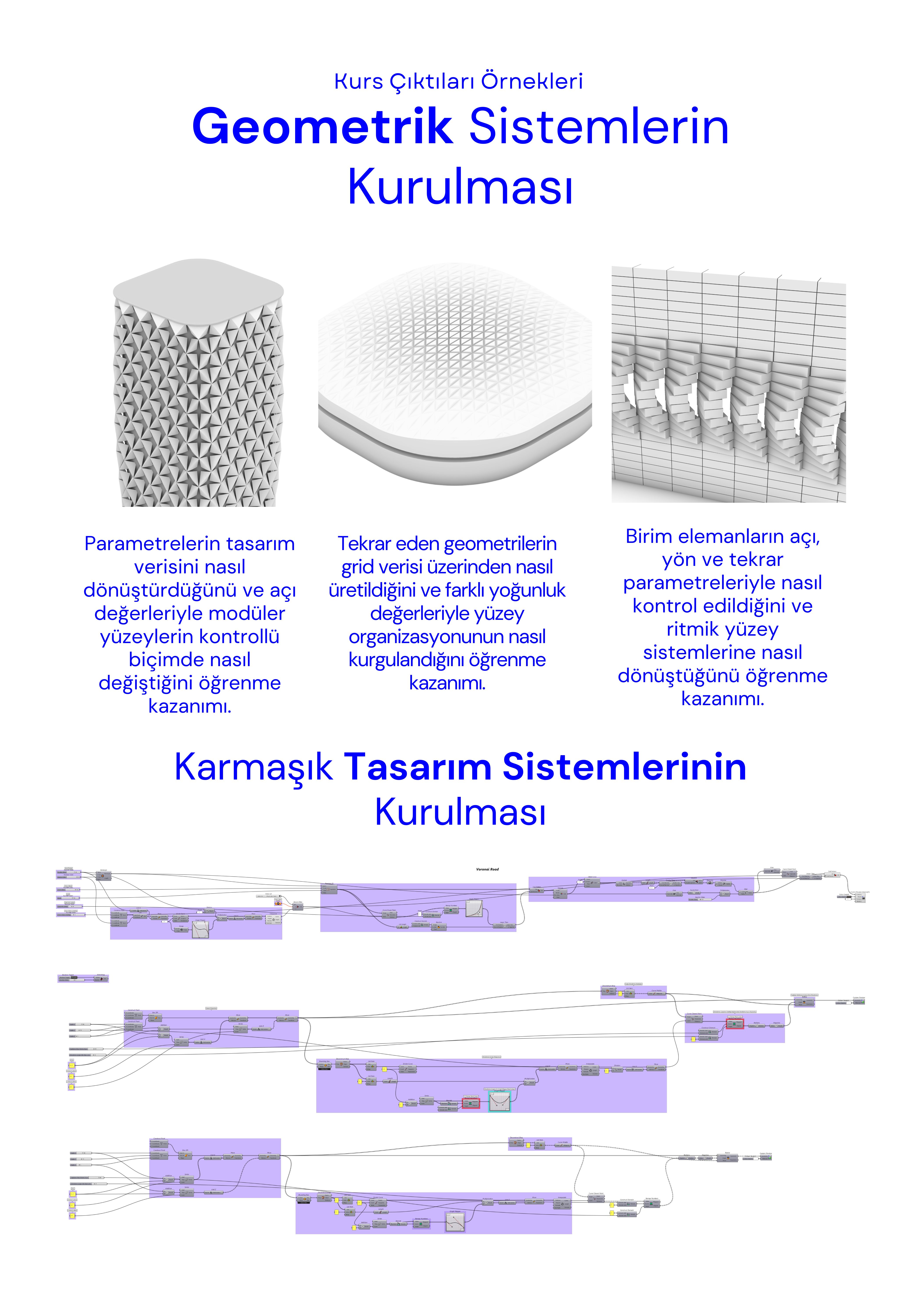 Eğitim görseli 6