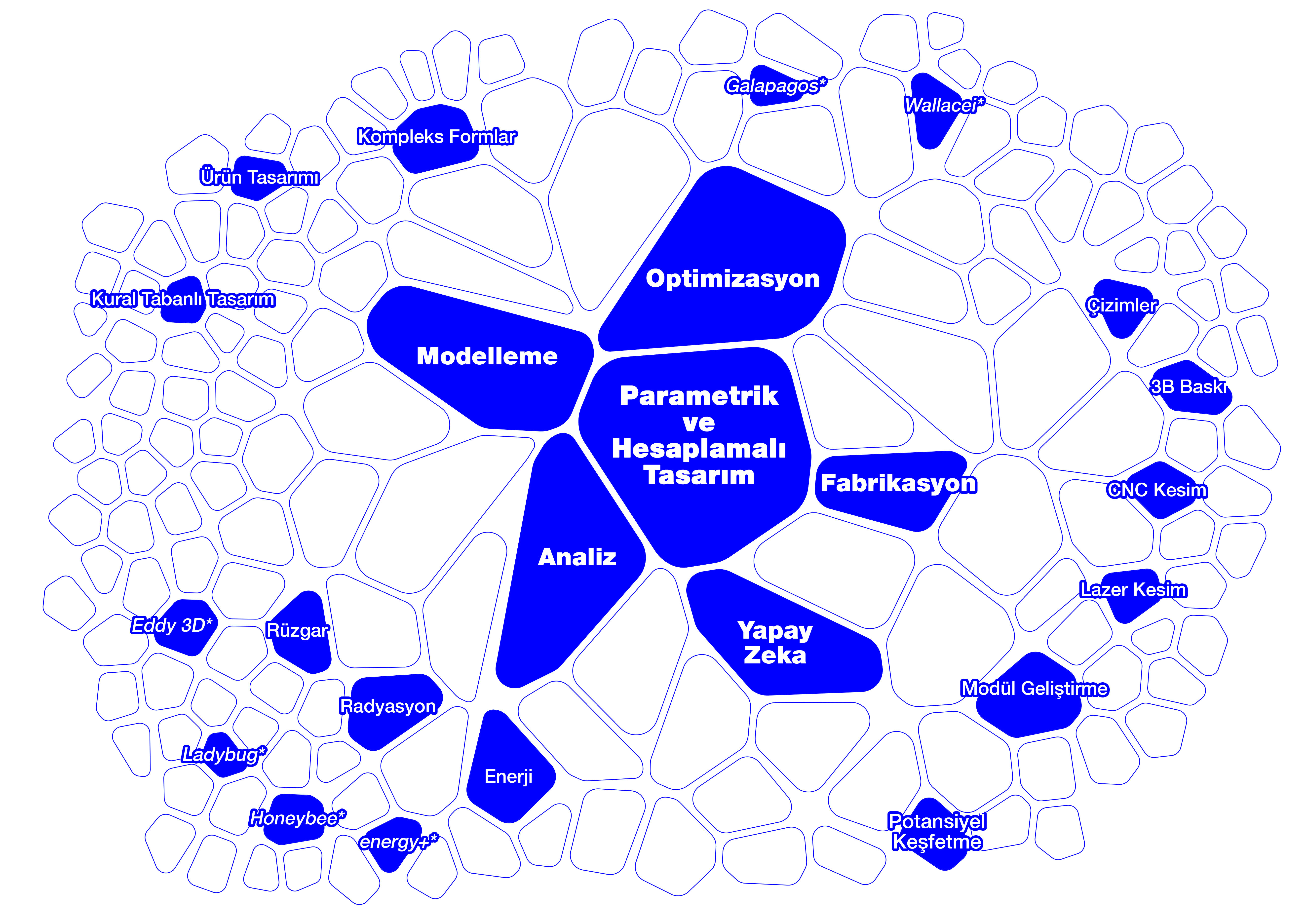 Ben Kimim sayfası görsel 3