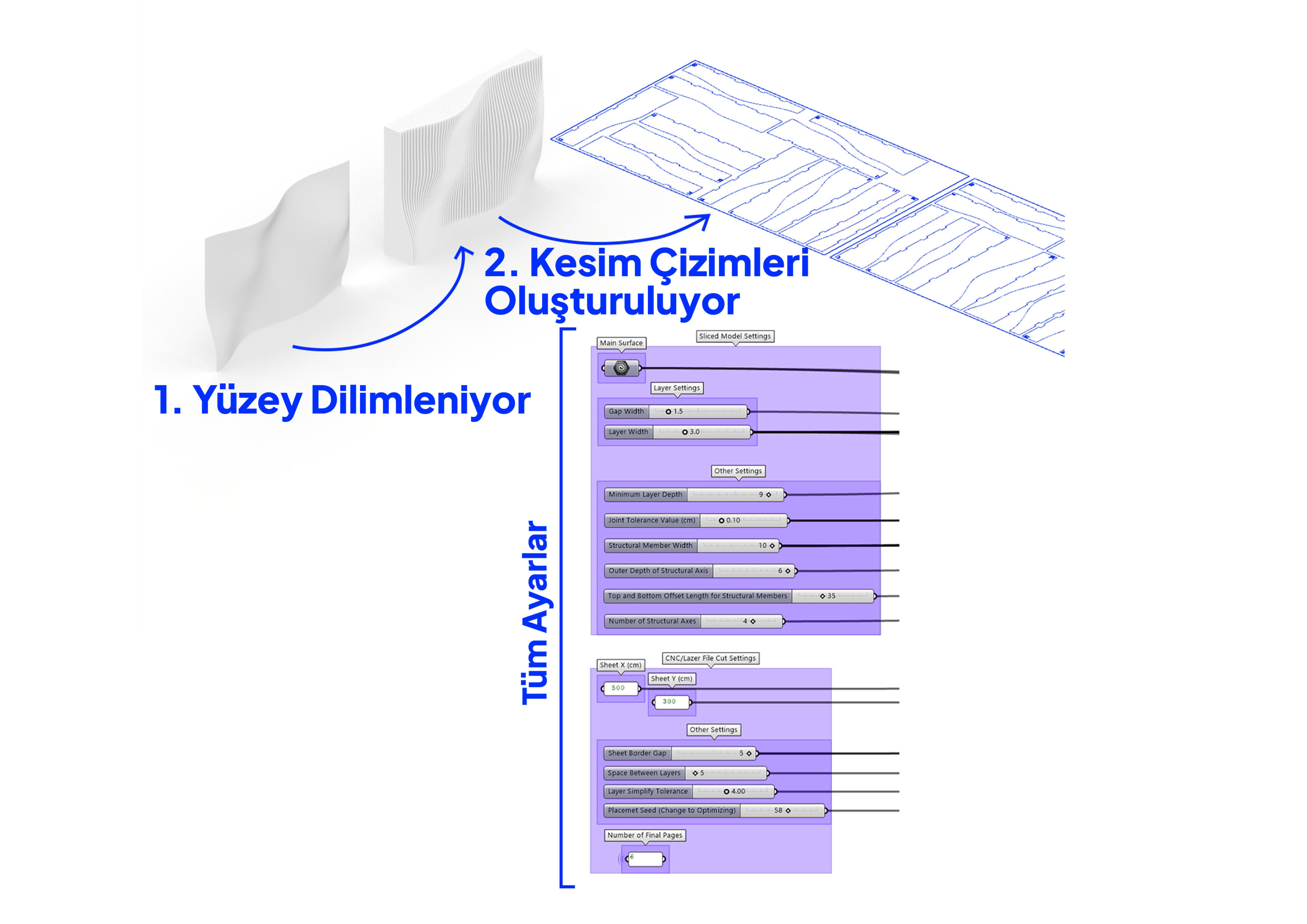 Proje Altı görsel 1